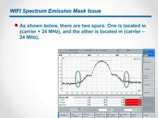 WIFI Emission Mask Issue