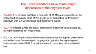 The Three standards have some major
differences at the physical layer.
• The 802.11b wireless LAN has a data rate of 11 Mbps and operates in the
unlicensed frequency band of 2.4–2.485 GHz, competing for frequency
spectrum with 2.4 GHz phones and microwave ovens.
• 802.11a wireless LANs can run at significantly higher bit rates, but do so,
by highe operating at r frequencies.
• 802.11a LANs have a shorter transmission distance for a given power level
and suffer more from multipath propagation. yet with the higher-speed
transmission rates of 802.11a, allows users to have their cake and eat it
too.
11
 