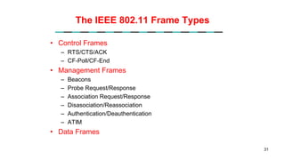 31
The IEEE 802.11 Frame Types
• Control Frames
– RTS/CTS/ACK
– CF-Poll/CF-End
• Management Frames
– Beacons
– Probe Request/Response
– Association Request/Response
– Disasociation/Reassociation
– Authentication/Deauthentication
– ATIM
• Data Frames
 