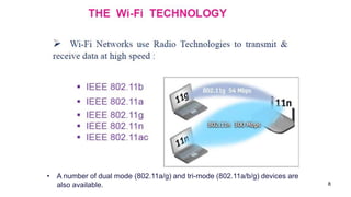 8
• A number of dual mode (802.11a/g) and tri-mode (802.11a/b/g) devices are
also available.
 