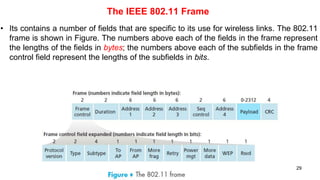 The IEEE 802.11 Frame
• Its contains a number of fields that are specific to its use for wireless links. The 802.11
frame is shown in Figure. The numbers above each of the fields in the frame represent
the lengths of the fields in bytes; the numbers above each of the subfields in the frame
control field represent the lengths of the subfields in bits.
29
 