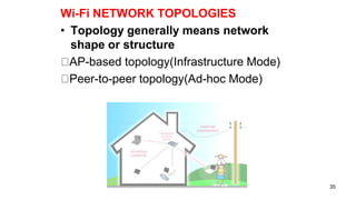 Wi-Fi NETWORK TOPOLOGIES
• Topology generally means network
shape or structure
AP-based topology(Infrastructure Mode)
Peer-to-peer topology(Ad-hoc Mode)
35
 