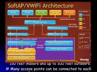 How a Wi-Fi Network Works
# Basic concept is same as Walkie talkies.
# A Wi-Fi hotspot is created by installing an
 access point to an internet connection.
# An access point acts as a base station.
# When Wi-Fi enabled device encounters a
 hotspot the device can then connect to that
 network wirelessly.
# A single access point can support up to 30
 users and can function within a range of 100 –
 150 feet indoors and up to 300 feet outdoors.
# Many access points can be connected to each
                                              11
 