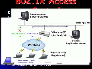 802.1x Access
•   Designed as aControl network access
                  general purpose
    control mechanism
•   Authenticate each client connected to AP (for
    WLAN) or switch port (for Ethernet)
•   Authentication is done with the RADIUS
    server, which ”tells” the access point whether
    access to controlled ports should be allowed
    or not
    •   AP forces the user into an unauthorized state
    •   user send an EAP start message
    •   AP return an EAP message requesting the user’s
        identity
    •   Identity send by user is then forwared to the
        authentication server by AP                   21
 
