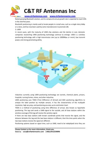 C&T RF Antennas Inc
www.ctrfantennas.com www.ctrfantennasinc.com
Please Contact us for more information, thank you.
Coco Lu coco@ctrfantennasinc.com (+86)13412239096
fastest-growing Bluetooth solution, and its compound annual growth rate is expected to reach 43%
in the next five years.
Bluetooth positioning is mainly used to locate people in a small area, such as a single-story lobby
or a store, and has now been used by some manufacturers to promote LBS.
3. UWB
In recent years, with the maturity of UWB chip solutions and the decline in cost, domestic
companies researching UWB positioning technology continue to emerge. UWB is a wireless
positioning technology with a high transmission rate (up to 1000Mbps or more), low transmit
power, and strong penetrating ability.
Industries currently using UWB positioning technology are tunnels, chemical plants, prisons,
hospitals, nursing homes, mines, and other industries.
UWB positioning uses TDOA (Time Difference of Arrival) and AOA positioning algorithms to
analyze the label position by multiple sensors. It has the characteristics of the multipath
resolution, high accuracy, and positioning accuracy up to centimeter-level.
TDOA is a method of positioning using time difference of arrival, also known as hyperbolic
positioning. The tag card sends a UWB signal to the outside, and all base stations within the
wireless coverage of the tag will receive the wireless signal.
If there are two base stations with known coordinate points that receive the signal, and the
distance between the tag and the two base stations is different, then the time points when the
two base stations receive the signal are different.
Positioning systems based on signal time, such as UWB, need to be redeployed once they are
 