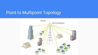 WiFi vs LiFi - A Comparison | PPTX