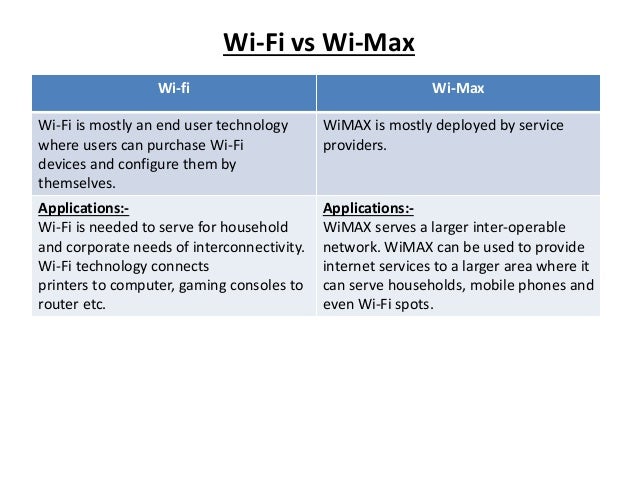 Wifi vs wimax
