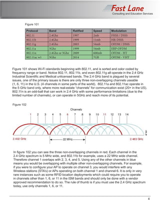 Consulting and Education Services
Figure 101 shows Wi-Fi standards beginning with 802.11, and is sorted and color coded by
frequency range or band. Notice 802.11, 802.11b, and even 802.11g all operate in the 2.4 GHz
Industrial Scientific and Medical unlicensed bands. The 2.4 GHz band is plagued by several
issues, one of the primary issues is there are only three non-overlapping channels useable
(1, 6, 11) in the U.S. (4 channels in some parts of the world). 802.11a and 802.11ac operate in
the 5 GHz band only, where more real-estate “channels” for communication exist (20+ in the US).
802.11n is an odd-ball that can work in 2.4 GHz with some performance limitations (due to the
limited number of channels), or can operate in 5GHz and reach more of its potential.
In figure 102 you can see the three non-overlapping channels in red. Each channel in the
2.4 GHz spectrum is 5 MHz wide, and 802.11b for example, uses a 22 MHz wide channel.
Therefore channel 1 overlaps with 2, 3, 4, and 5. Using any of the other channels in blue
means you would be overlapping with multiple other non-overlapping channels. For example,
if you were to configure your AP to operate on channel 3, you would interfere with any
Wireless stations (STA’s) or APs operating on both channel 1 and channel 6. It is only in very
rare instances such as some RFID location deployments which could require you to operate
in channels other than 1, 6, or 11 in the ISM bands and should only be done with a vendor
approved recommendation to do so. The rule of thumb is if you must use the 2.4 GHz spectrum
today, use only channels 1, 6, or 11.
4
Figure 102
Protocol Band Ratified Speed Modulation
802.11 2.4Ghz 1997 2mb FHSS / DSSS
802.11b 2.4Ghz 1999 11mb HR-DSSS
802.11g 2.4Ghz 2003 54mb OFDM / DSSS
802.11a 5Ghz 1999 54mb ERP-OFDM
802.11n 2.4Ghz or 5Ghz 2009 600mb OFDM - HT
802.11ac w1 5Ghz 2014 7GB OFDM - VHT
Figure 101
 