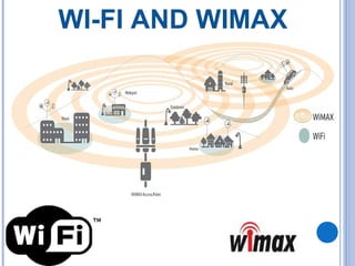 WI-FI AND WIMAX
 