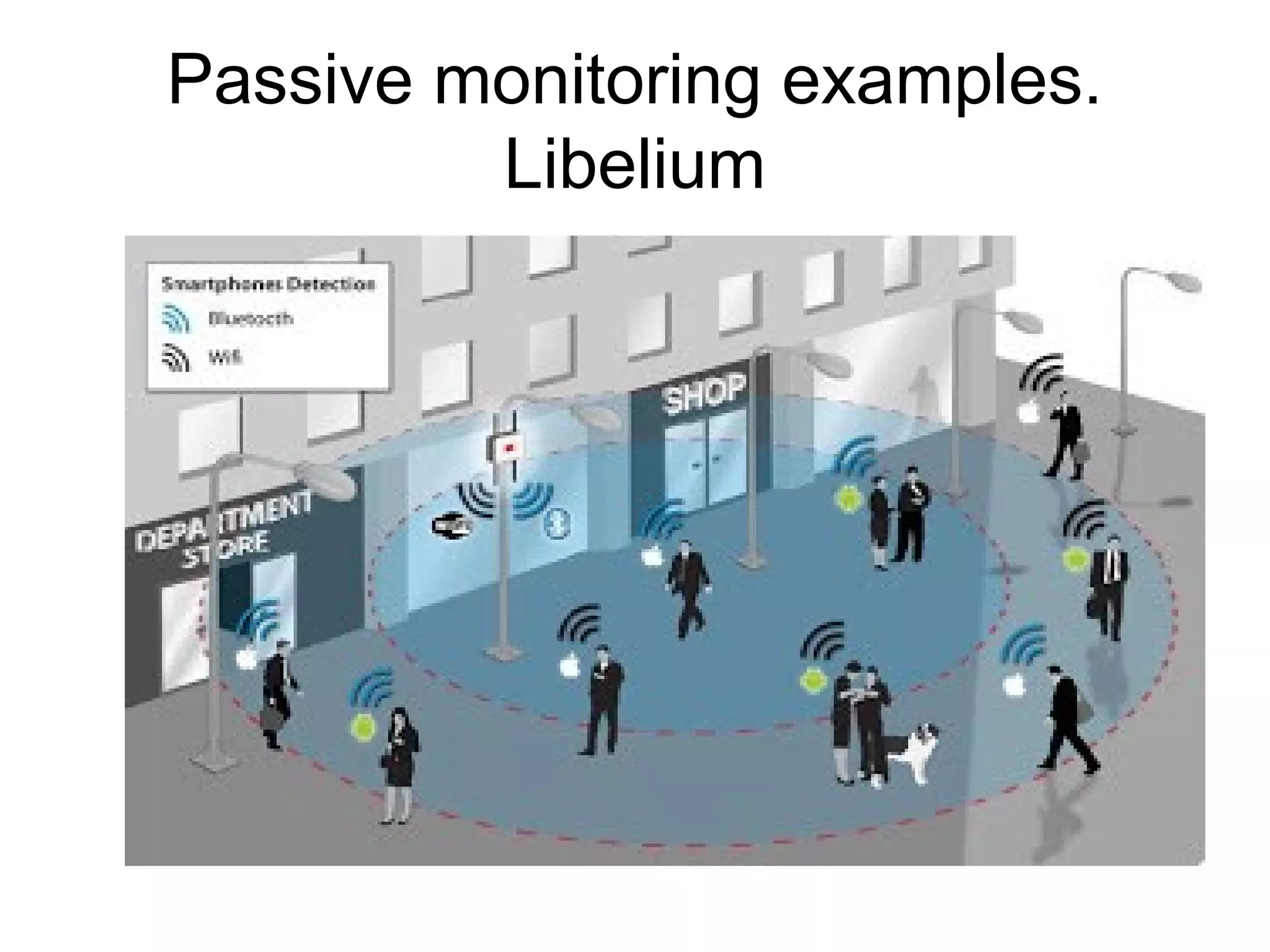 Passive monitoring examples.
Libelium
 
