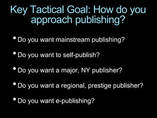 •Do you want mainstream publishing?
•Do you want to self-publish?
•Do you want a major, NY publisher?
•Do you want a regio...