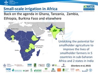 Game changers for irrigated agriculture –  do the right incentives exist?