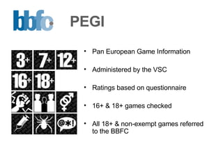 PEGI Pan European Game Information Administered by the VSC Ratings based on questionnaire 16+ & 18+ games checked All 18+ & non-exempt games referred to the BBFC 