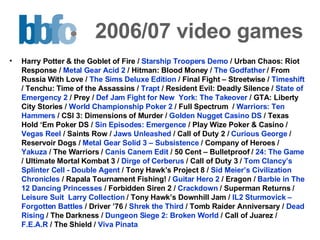 2006/07 video games Harry Potter & the Goblet of Fire /  Starship Troopers Demo  / Urban Chaos: Riot Response /  Metal Gear Acid 2  / Hitman: Blood Money /  The Godfather  / From Russia With Love /  The Sims Deluxe Edition  / Final Fight – Streetwise /  Timeshift  / Tenchu: Time of the Assassins /  Trapt  / Resident Evil: Deadly Silence /  State of Emergency 2  / Prey /  Def Jam Fight for New  York: The Takeover  / GTA: Liberty City Stories /  World Championship Poker 2  / Full Spectrum  /  Warriors: Ten Hammers  / CSI 3: Dimensions of Murder /  Golden Nugget Casino DS  / Texas Hold ‘Em Poker DS /  Sin Episodes: Emergence  / Play Wize Poker & Casino /  Vegas Reel  / Saints Row /  Jaws Unleashed  / Call of Duty 2 /  Curious George  / Reservoir Dogs /  Metal Gear Solid 3 – Subsistence  / Company of Heroes /  Yakuza  / The Warriors /  Canis Canem Edit  / 50 Cent – Bulletproof /  24: The Game  / Ultimate Mortal Kombat 3 /  Dirge of Cerberus  / Call of Duty 3 /  Tom Clancy’s Splinter Cell - Double Agent  / Tony Hawk’s Project 8 /  Sid Meier’s Civilization Chronicles  / Rapala Tournament Fishing! /  Guitar Hero 2  / Eragon /  Barbie in The 12 Dancing Princesses  / Forbidden Siren 2 /  Crackdown  / Superman Returns /  Leisure Suit  Larry Collection  / Tony Hawk’s Downhill Jam /  IL2 Sturmovick – Forgotten Battles  / Driver ’76 /  Shrek the Third  / Tomb Raider Anniversary /  Dead Rising  / The Darkness /  Dungeon Siege 2: Broken World  / Call of Juarez /  F.E.A.R  / The Shield /  Viva Pinata  