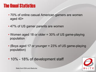 The Usual Statistics 10% - 18% of development staff 47% of US gamer parents are women Women aged 18 or older =  30% of US game-playing   population (Boys aged 17 or younger = 2 3% of US game-playing   population) 70 % of online casual American gamers are women   aged 40+ Stats from ESA and itfacts.biz 