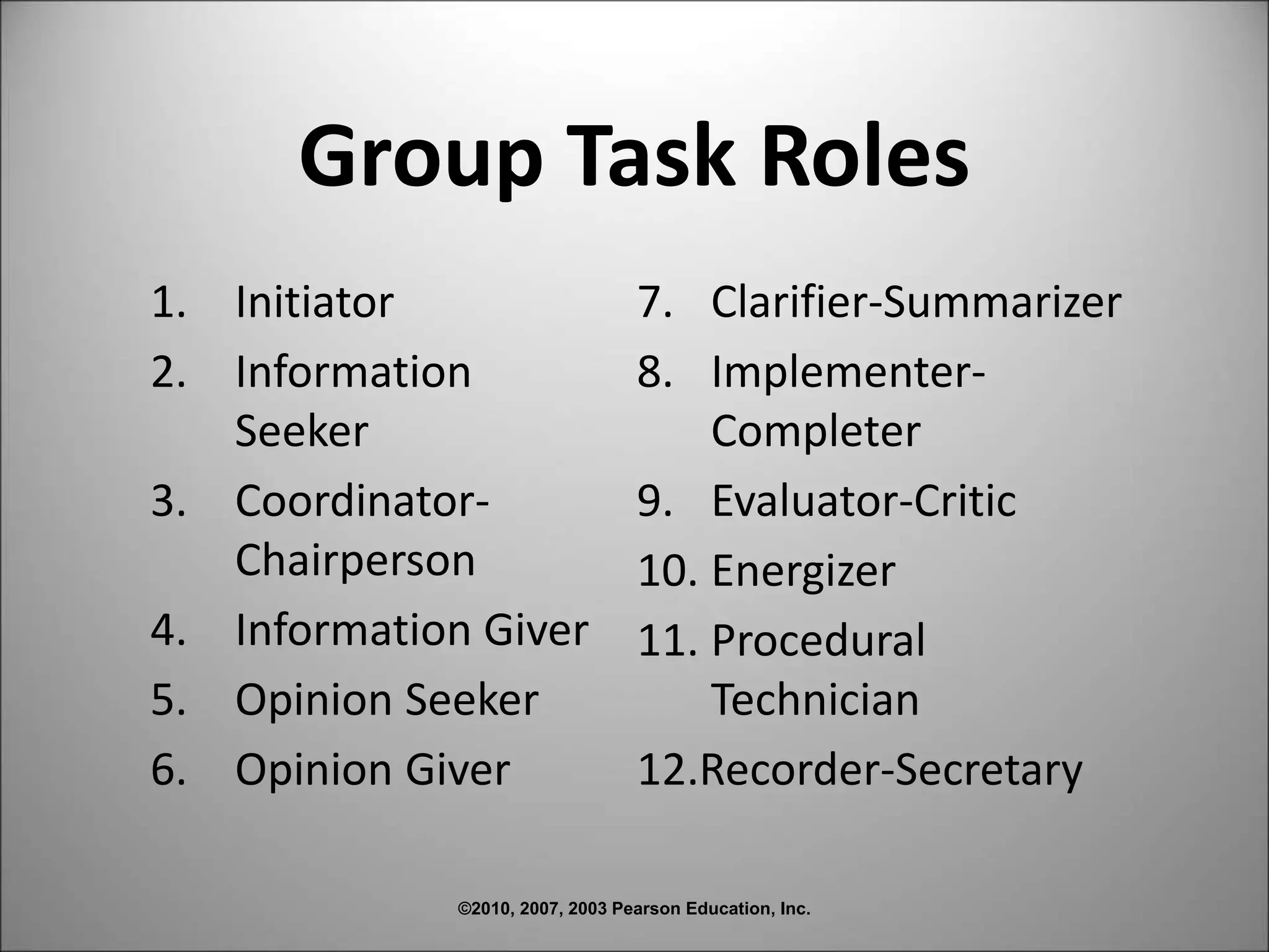 ©2010, 2007, 2003 Pearson Education, Inc.
Group Task Roles
1. Initiator
2. Information
Seeker
3. Coordinator-
Chairperson
4. Information Giver
5. Opinion Seeker
6. Opinion Giver
7. Clarifier-Summarizer
8. Implementer-
Completer
9. Evaluator-Critic
10. Energizer
11. Procedural
Technician
12.Recorder-Secretary
 