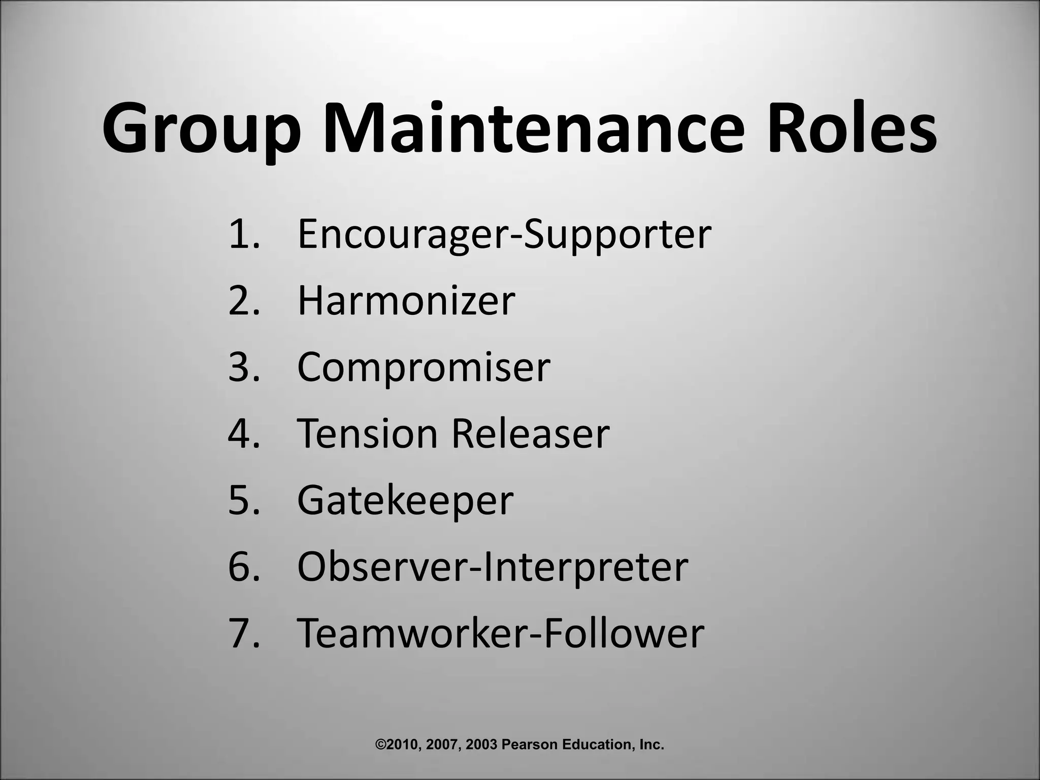 ©2010, 2007, 2003 Pearson Education, Inc.
Group Maintenance Roles
1. Encourager-Supporter
2. Harmonizer
3. Compromiser
4. Tension Releaser
5. Gatekeeper
6. Observer-Interpreter
7. Teamworker-Follower
 
