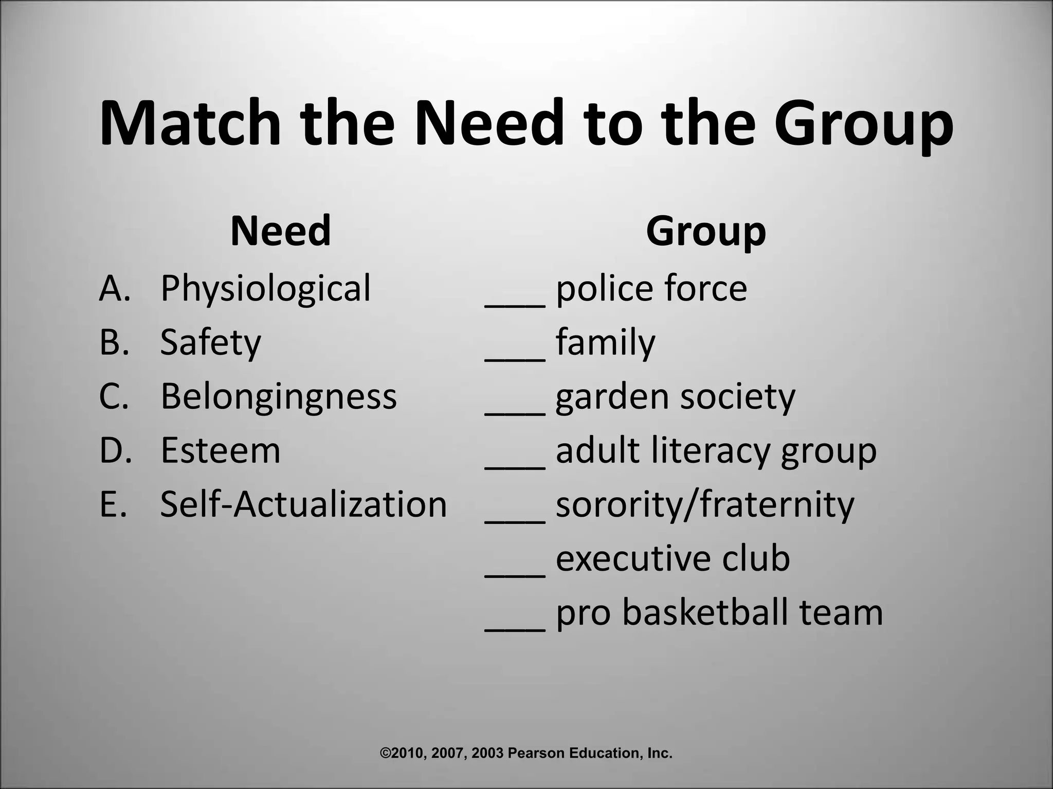 ©2010, 2007, 2003 Pearson Education, Inc.
Match the Need to the Group
Need
A. Physiological
B. Safety
C. Belongingness
D. Esteem
E. Self-Actualization
Group
___ police force
___ family
___ garden society
___ adult literacy group
___ sorority/fraternity
___ executive club
___ pro basketball team
 
