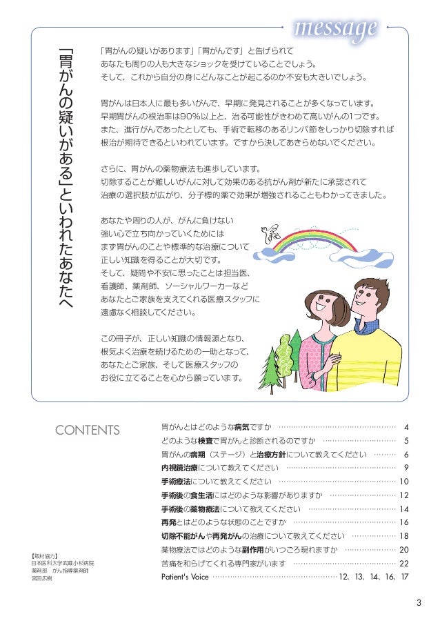 もっと知ってほしい胃がんのこと