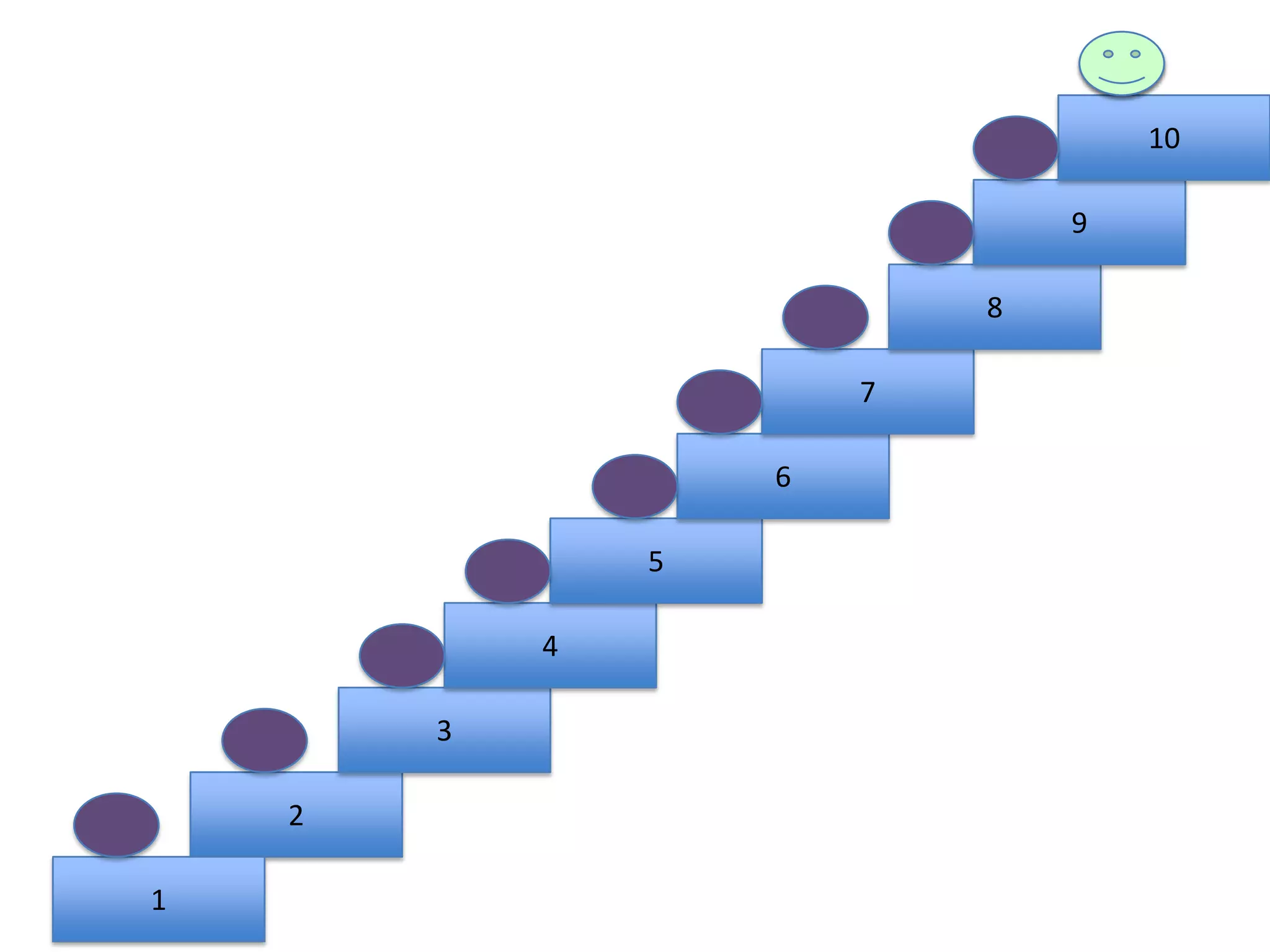 2
3
4
5
6
7
8
9
1
10
 