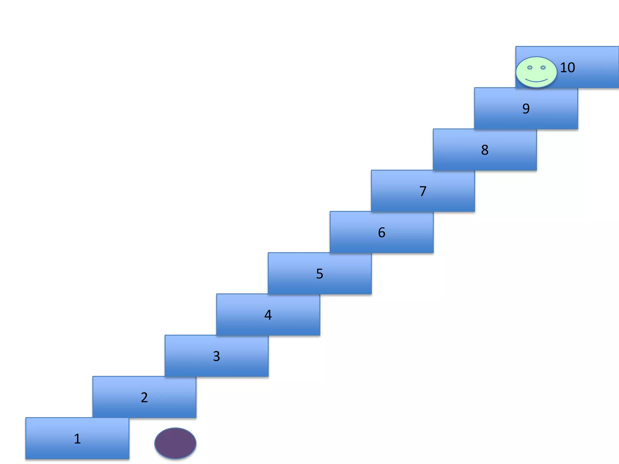 2
3
4
5
6
7
8
9
1
10
 