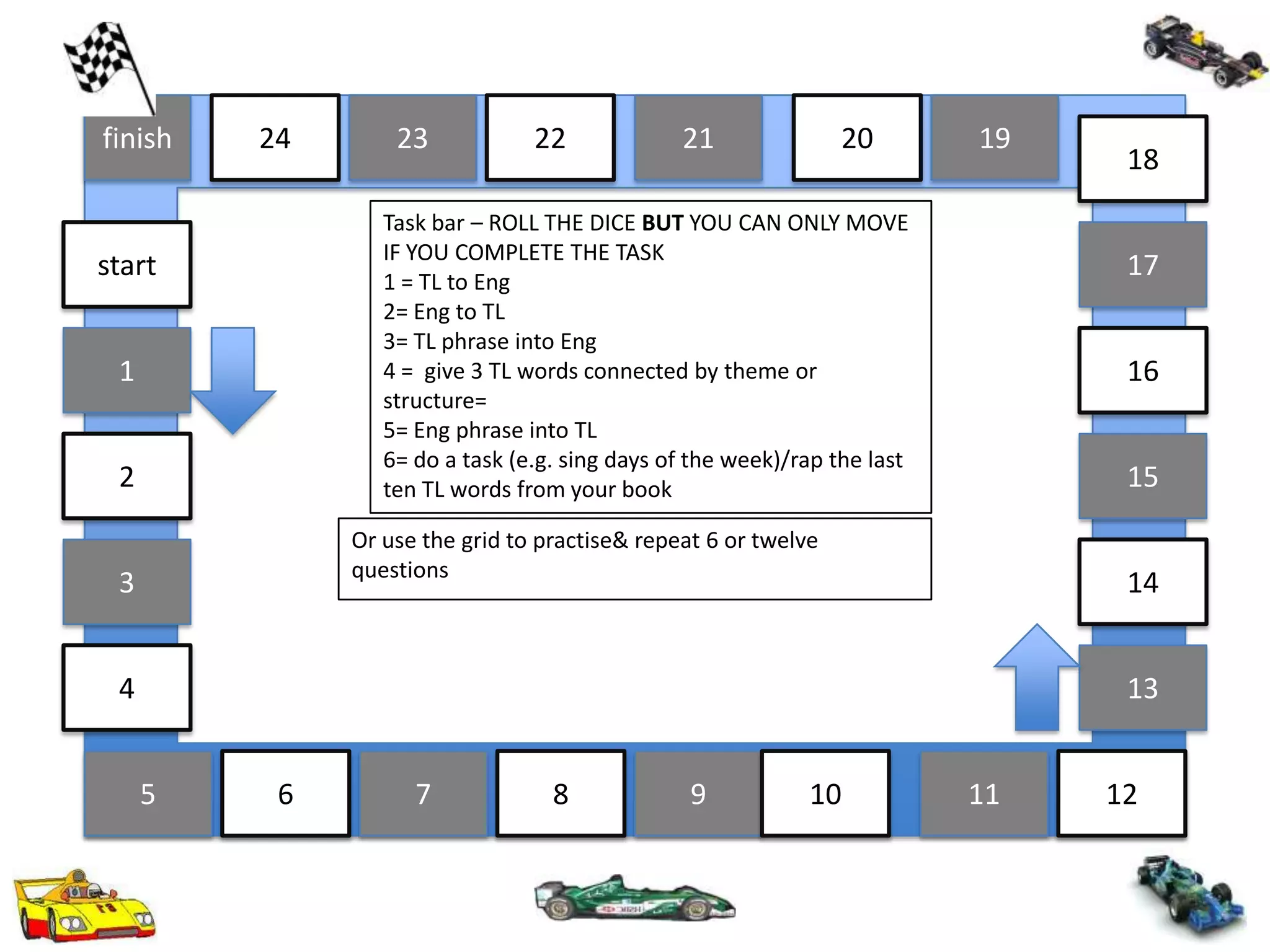finish
1
75
23
13
15
1921
3
9 11
17
2
4
start
14
24
6 108
2022
12
16
18
Task bar – ROLL THE DICE BUT YOU CAN ONLY MOVE
IF YOU COMPLETE THE TASK
1 = TL to Eng
2= Eng to TL
3= TL phrase into Eng
4 = give 3 TL words connected by theme or
structure=
5= Eng phrase into TL
6= do a task (e.g. sing days of the week)/rap the last
ten TL words from your book
Or use the grid to practise& repeat 6 or twelve
questions
 