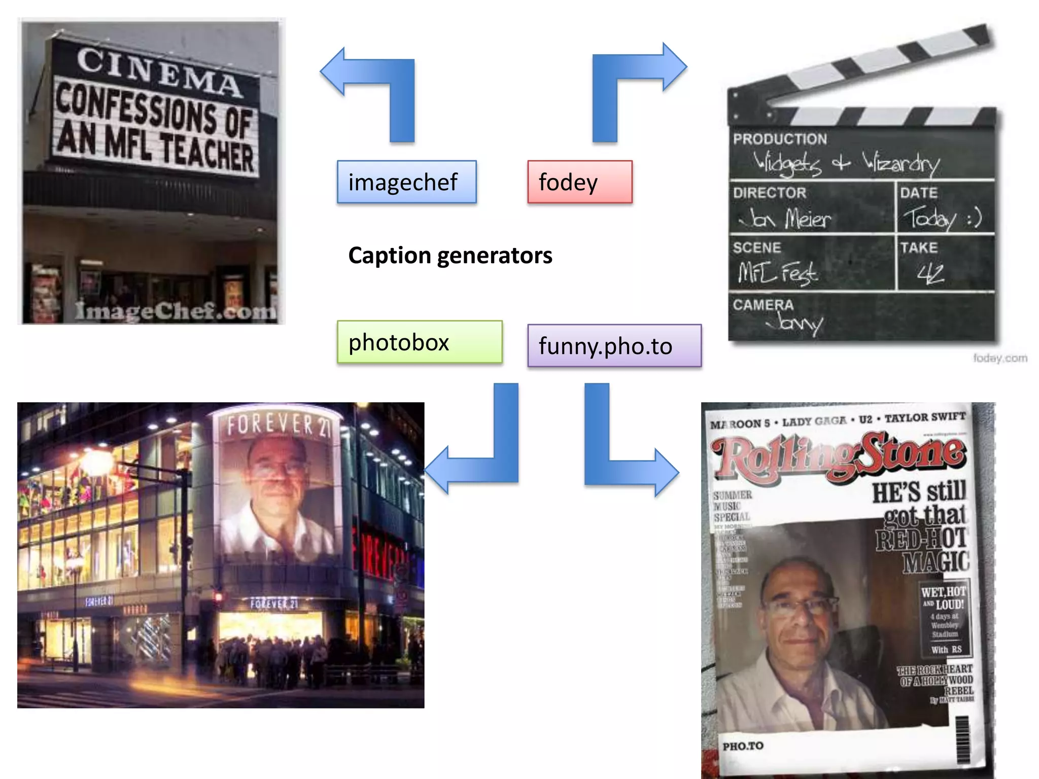 funny.pho.tophotobox
fodeyimagechef
Caption generators
 