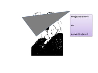 Unejeune femme
ou
unevieille dame?
 