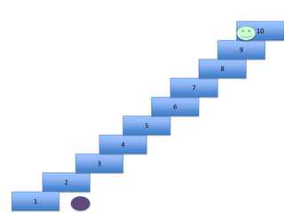 2
3
4
5
6
7
8
9
1
10
 