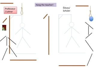 Hang the teacher!
Professeur
/ Lehrer
Élèves/
Schüler
 