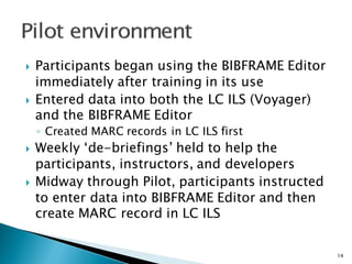 } Participants began using the BIBFRAME Editor
immediately after training in its use
} Entered data into both the LC ILS (Voyager)
and the BIBFRAME Editor
◦ Created MARC records in LC ILS first
} Weekly ‘de-briefings’ held to help the
participants, instructors, and developers
} Midway through Pilot, participants instructed
to enter data into BIBFRAME Editor and then
create MARC record in LC ILS
14
 