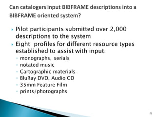 } Pilot participants submitted over 2,000
descriptions to the system
} Eight profiles for different resource types
established to assist with input:
◦ monographs, serials
◦ notated music
◦ Cartographic materials
◦ BluRay DVD, Audio CD
◦ 35mm Feature Film
◦ prints/photographs
22
 