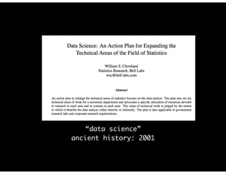 “data science”
ancient history: 2001
 