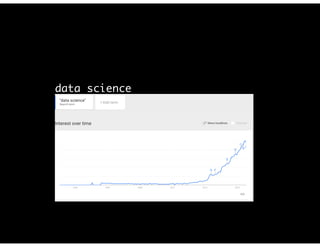 data science @ The New York Times
 