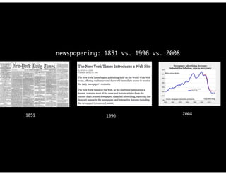1851 1996
newspapering: 1851 vs. 1996 vs. 2008
2008
 
