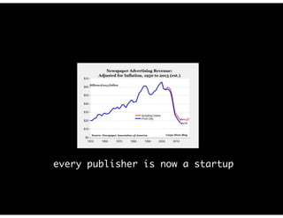 every publisher is now a startup
 