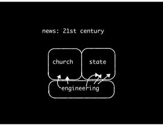 news: 21st century
church state
engineering
 
