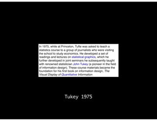 Tukey 1975
In 1975, while at Princeton, Tufte was asked to teach a
statistics course to a group of journalists who were vi...