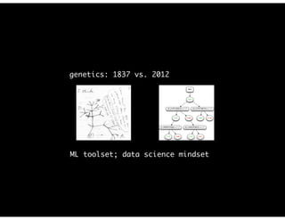 genetics: 1837 vs. 2012
ML toolset; data science mindset
 