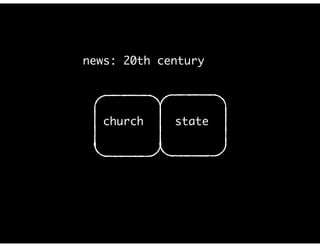 news: 20th century
church state
 