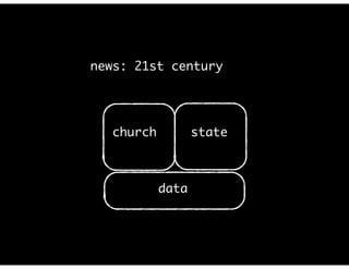 news: 21st century
church state
data
 