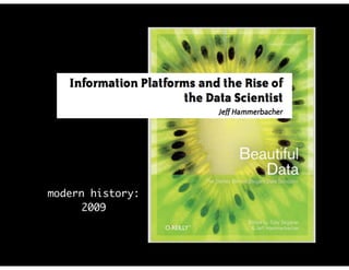 modern history:
2009
 