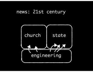 news: 21st century
church state
engineering
 