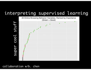 interpreting supervised learningsupercoolstuff
collaboration w/b. chen
 