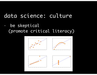data science: culture
- be skeptical 	
	 (promote critical literacy)	
 