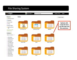 File Sharing System 




                         Upload, edit, 
                        create & share 
                       any ﬁle type and 
                        ﬁle extension.  
 