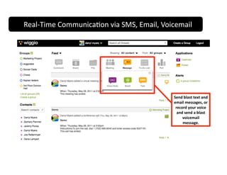Real‐Time Communica;on via SMS, Email, Voicemail 




                                           Send blast text and 
                                           email messages, or  
                                            record your voice 
                                             and send a blast 
                                                voicemail 
                                                message.  
 