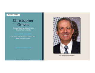 Christopher
Graves
Global Chair at Ogilvy Public
Relations Worldwide
https://twitter.com/cgraves
“Lots of hard data will drive your audience away.
Appeal to emotions instead.”
Christopher.Graves@ogilvy.com
Retrieved from www.prnewsonline.com
Photo retrieved from www.dingmktg.com
Industry Leader
 