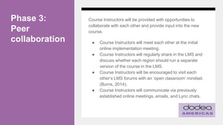 Phase 3:
Peer
collaboration
Course Instructors will be provided with opportunities to
collaborate with each other and provide input into the new
course.
● Course Instructors will meet each other at the initial
online implementation meeting.
● Course Instructors will regularly share in the LMS and
discuss whether each region should run a separate
version of the course in the LMS.
● Course Instructors will be encouraged to visit each
other’s LMS forums with an ‘open classroom’ mindset.
(Burns, 2014).
● Course Instructors will communicate via previously
established online meetings, emails, and Lync chats.
 