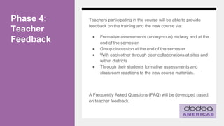 Phase 4:
Teacher
Feedback
Teachers participating in the course will be able to provide
feedback on the training and the new course via:
● Formative assessments (anonymous) midway and at the
end of the semester
● Group discussion at the end of the semester
● With each other through peer collaborations at sites and
within districts
● Through their students formative assessments and
classroom reactions to the new course materials.
A Frequently Asked Questions (FAQ) will be developed based
on teacher feedback.
 